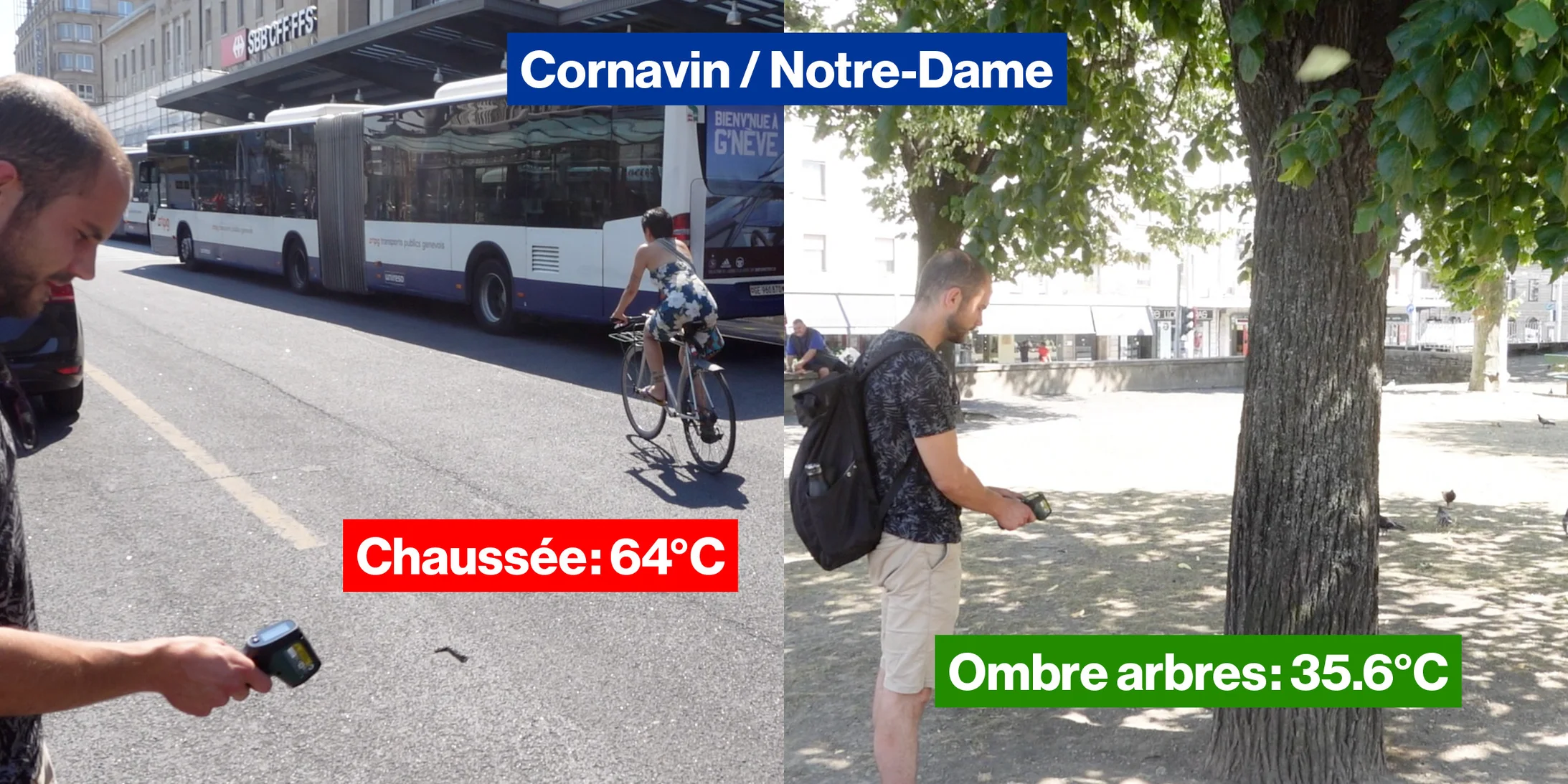 Mesures de température: la ville en surchauffe