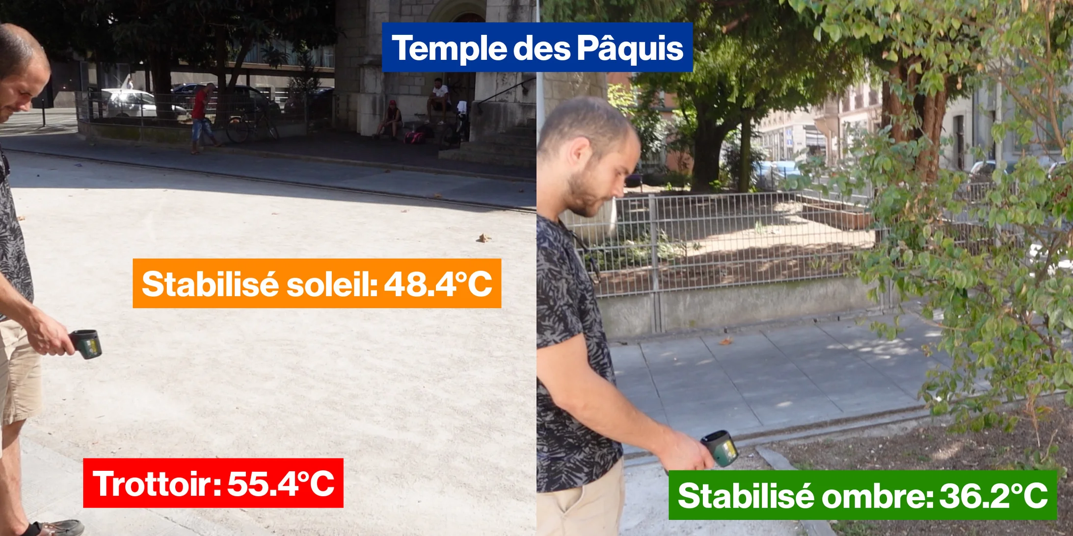 Mesures de température: la ville en surchauffe