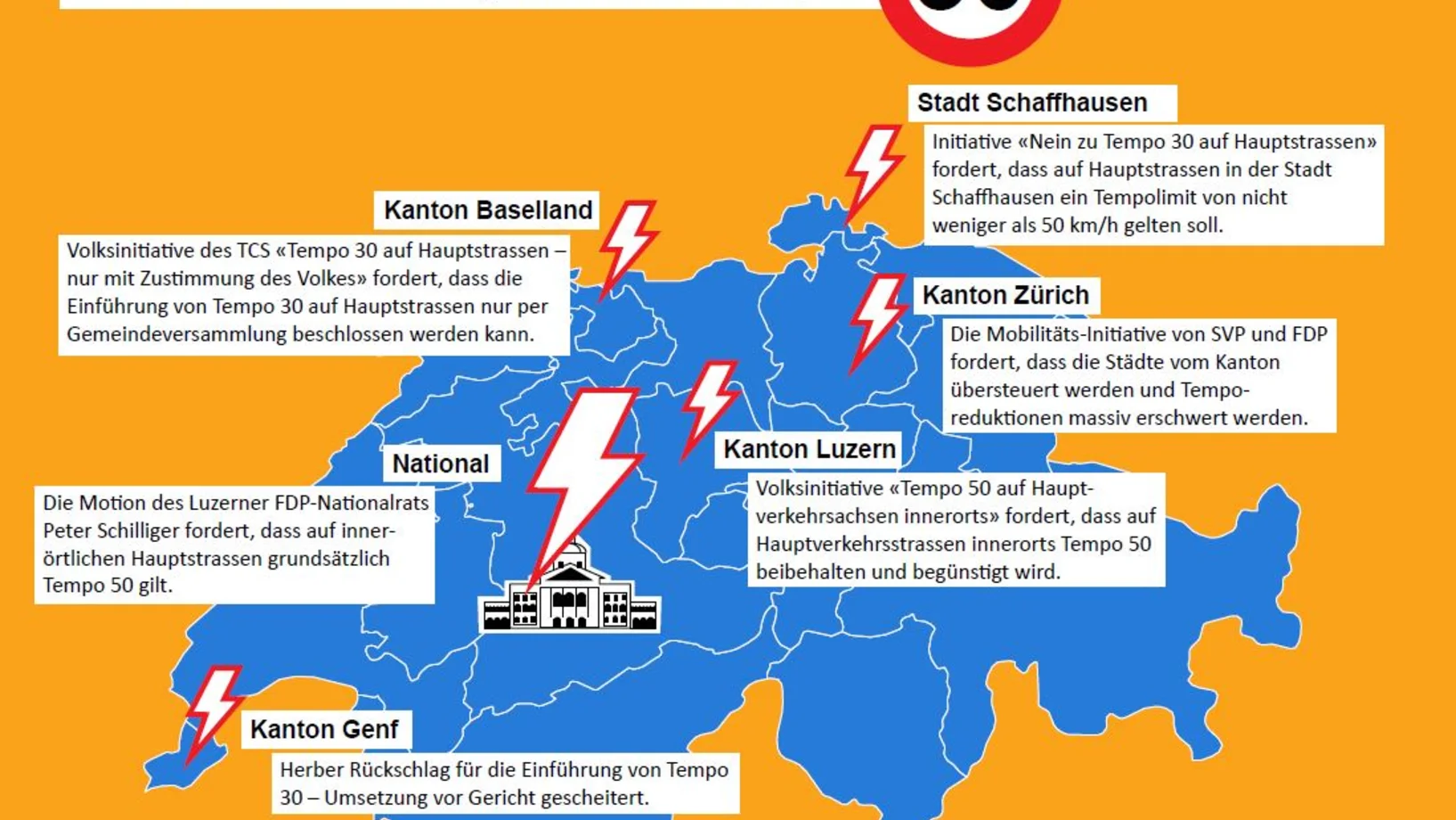 Angriffe auf Tempo 30